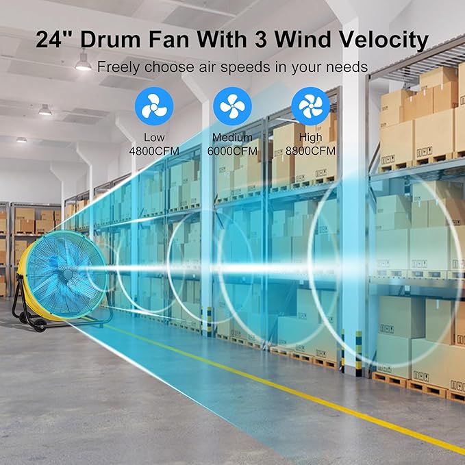 Uthfy 24 Inch High Velocity Floor Fan, 8800CFM Heavy Duty Industrial Drum Fan with 3 Speeds, 360° Tilt Metal Garage Fan with Wheels for Warehouse, Commercial, Workshop, Factory and Gym, Yellow