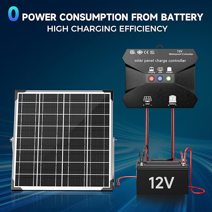 Voltset Solar Charge Controller : IP68 Waterproof - Display for Gel AGM Lead-Acid Lithium LiFePO4 Battery - Used in RV Marine Camper Van Truck Trailer (MPPT Solar Charge Controller New Model)