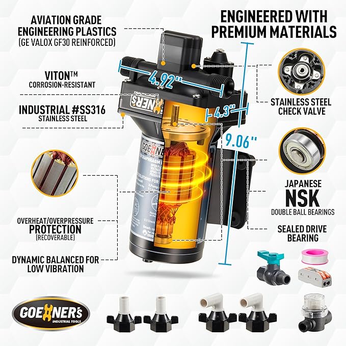 2026 Upgraded RV Water Pump, 12V 6.0 GPM High-Flow, Ultra-Quiet 70 PSI Self-Priming Diaphragm Pump with Adjustable Pressure Switch & Strainer for RV, Marine, Camper, Boat (Run-Dry Safe)