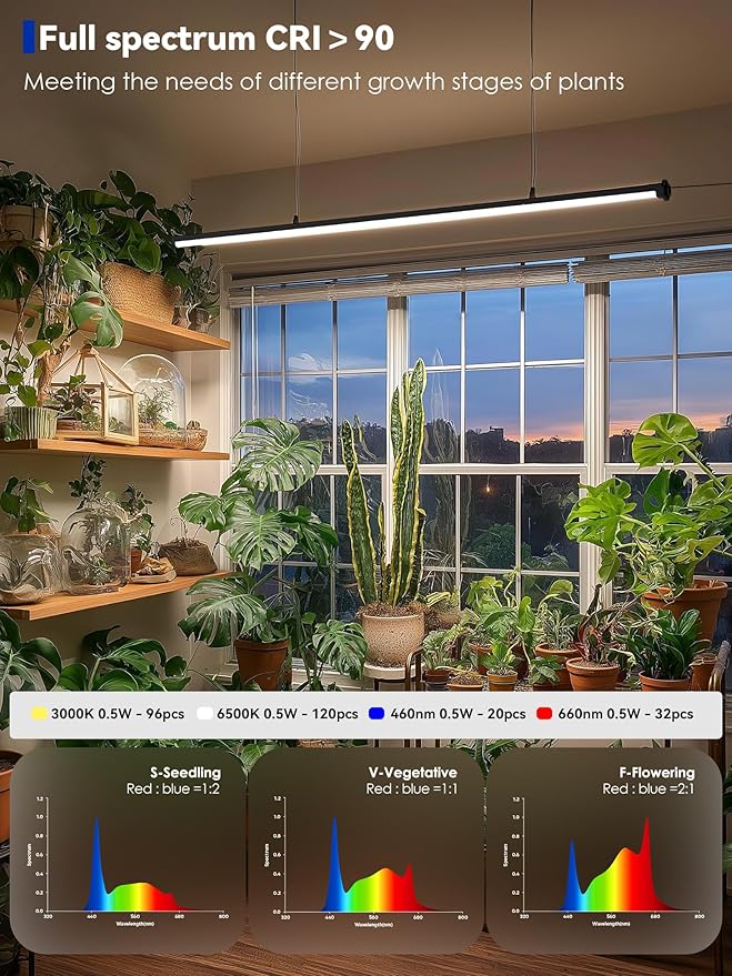 Grow Light with Auto-Timer, Hanging and Standing Grow Lights for Indoor Plants,3 Light Modes, Detachable Full Spectrum Plant Lights for Wide Area Coverage in Indoor Plants (60 in)