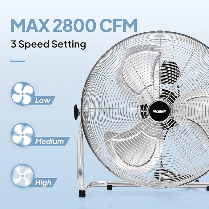 ROVSUN 20'' Floor Fans, High Velocity Heavy Duty Metal Industrial Floor Fan for Commercial & Residential, High Power Fan w/ 90°-180° Adjustable Tilt, Metal Fan for Garage, Gym, Home, Bedroom, 2-Pack