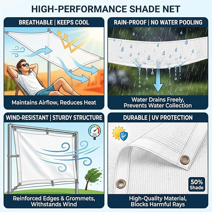 50% White Shade Cloth for Garden, Heavy Duty Sunblock Shade Net with Grommets, Breathable HDPE Mesh Tarp Fence Privacy Screen Sun Shade Cover for Greenhouse Patio Plant Chicken Coop(8x31ft)
