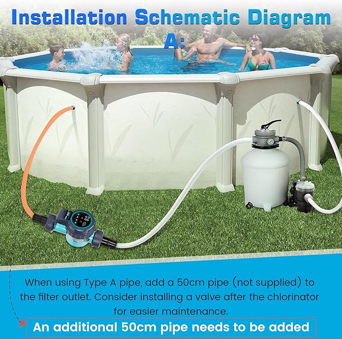 Smart Saltwater Chlorinator System for Above Ground Pool, Up to 10,500 Gallons Pool, Built-in Wi-Fi & App Remote Control, Salt Chlorine Generating System with Smart Digital Panel