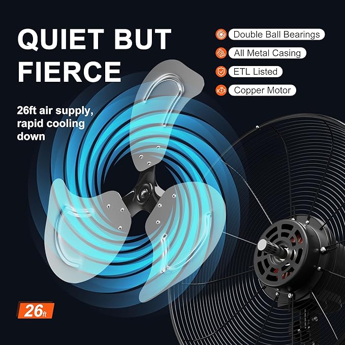 MEPTY 18" Wall Mount Fan, Heavy Duty Industrial Wall Fan, High Velocity Oscillating Fans with 3 Speeds for Patio, Shop, Greenhouse, Garage, Commercial, Household use
