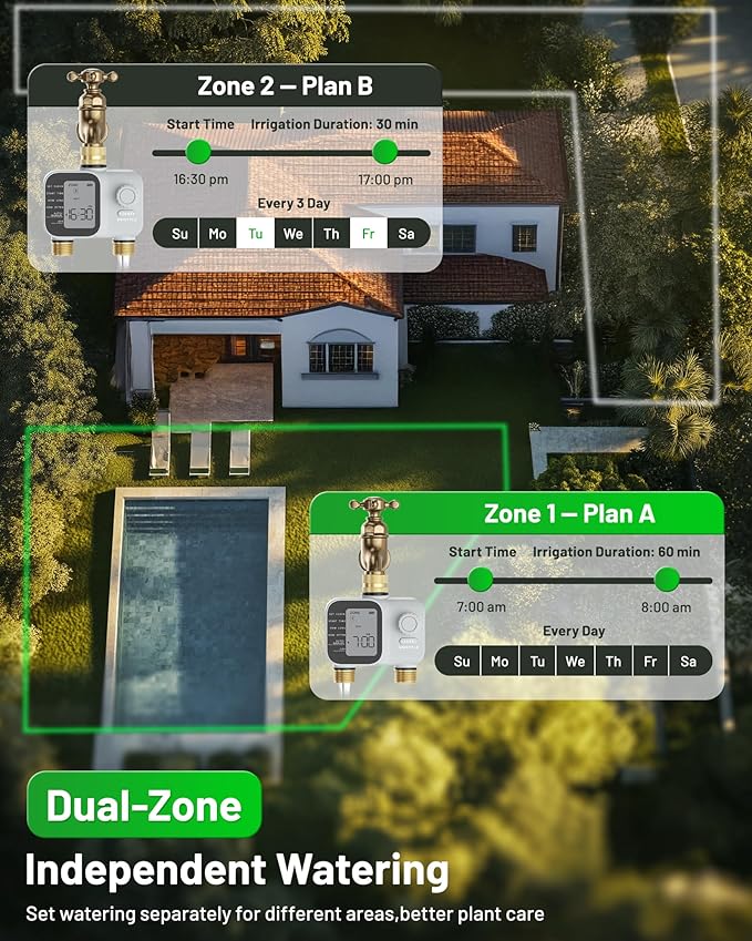 [2026 Upgrade] 2 Zone Sprinkler Timer with Brass Inlets & Outlets, Unistyle Programmable Water Timer for Garden Hose, IP55 Waterproof Hose Timers with Manual Irrigation Timers for Yard and Lawn Patio