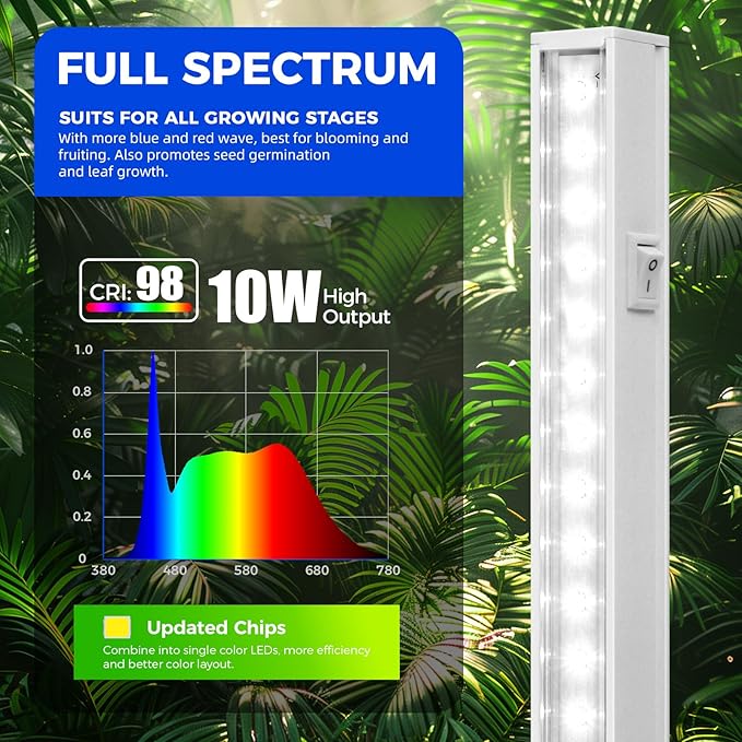 Barrina T5 Grow Lights, 5000K White Full Spectrum LED Grow Light, 2ft 80W (8 x 10W) Plant Grow Lights for Indoor Plants, Plug and Play, 8-Pack