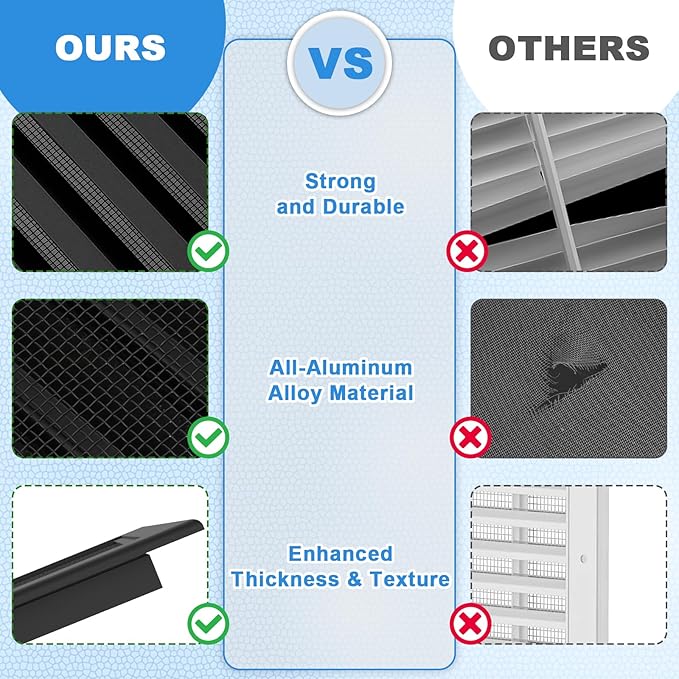8"x8" Premium Aluminum Attic Vent - Featuring Screen Design, Perfect for Gable Vents and Sheds - Vent Opening 6"x6" - Durable Construction for Optimal Roof Ventilation