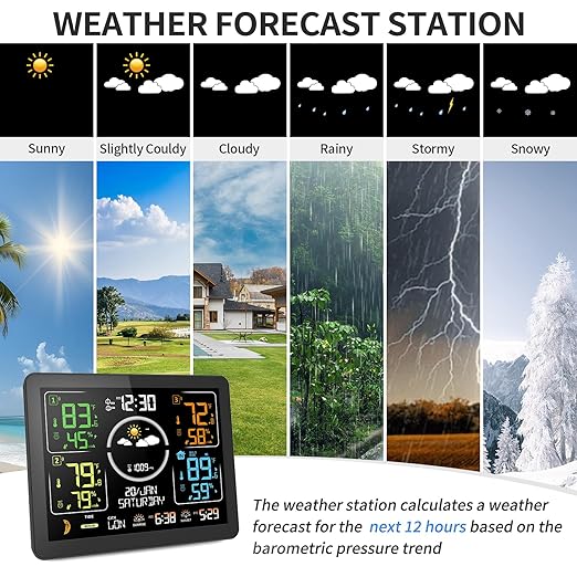 Weather Stations Wireless Indoor Outdoor Thermometer with Multiple Sensors, 7.5" VA Display Weather Forecast Station with Atomic Clock, Temperature, Humidity and Adjustable Backlight for Home