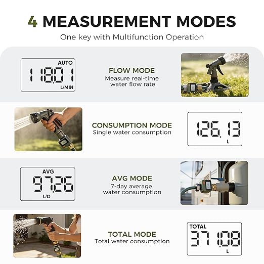 Diivoo Water Flow Meter with 180° Removable Panel, 4 Measure Modes, ±5% High Accuracy and IP54, Measure Gallon/Liter Consumption and Flow Rate for Outdoor Garden Hose Watering, RV Water Tank Filling