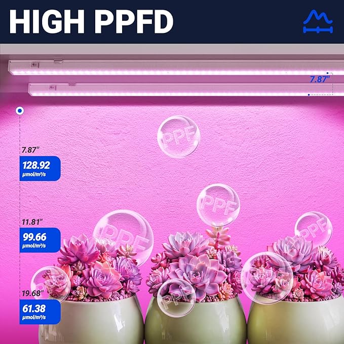 Barrina T5 Grow Lights for Indoor Plants, Full Spectrum, 4ft 160W (8 x 20W), LED Grow Light Strip for Seed Starting, Greenhouse, Plug and Play, 8-Pack