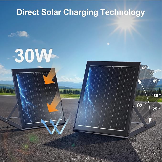 GROWNEER Solar Powered Exhaust Fan, 30W Solar Panel+12" High Speed Solar Powered Fans with Power Adapter, Waterproof Solar Fan with Bracket for Shed, Chicken Coop, Greenhouse, Attic