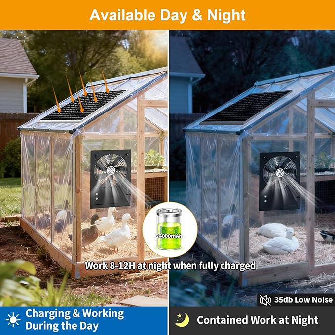 25W Solar Exhausted Fan with Battery, 2 Wind Speed, IP65 Waterproof 7.1" Solar Powered Ventilation Fan for Chicken Coop, Greenhouse, Shed and Dog House (16.4FT Cord)