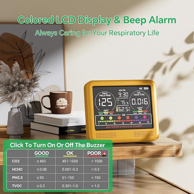 16-in-1 Indoor Air Quality Monitor with PM1.0,PM2.5,PM10,CO2,HCHO,TVOC,Temperature,Humidity,Time Display &7 AQI Alarms – Professional Air Quality Tester for Home, Office & Indoor Use (Bright Yellow)