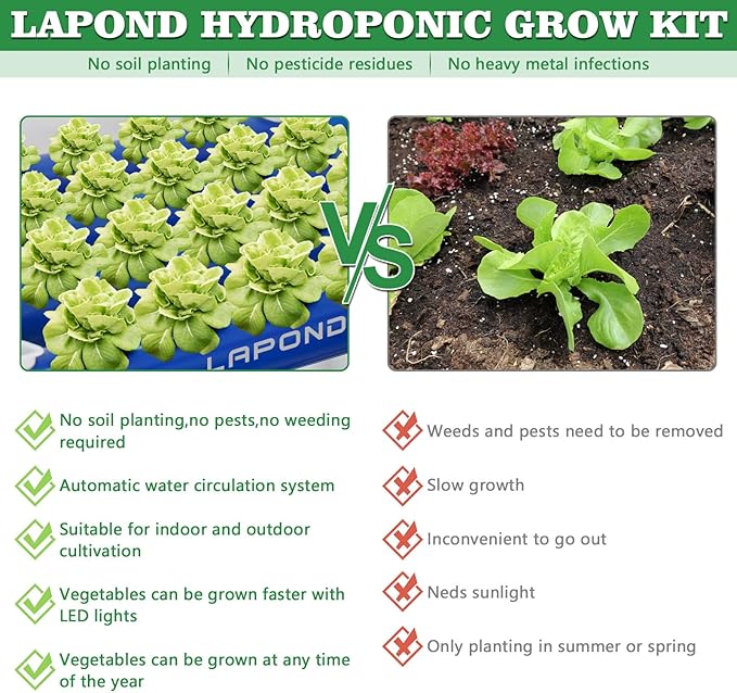 Hydroponics Growing System Kit for Vegetables,Flowers Fruits and Herbs, with 108 Plant Sites, Suitable for Indoor and Outdoor, Block Light Design