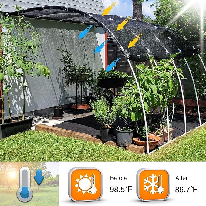 40% Shade Cloth 16x24 FT, Black UV-Resistant Sunblock Mesh Tarp for Garden, Greenhouse, Raised Beds, Vegetables & Flower Shade Cover from Sun
