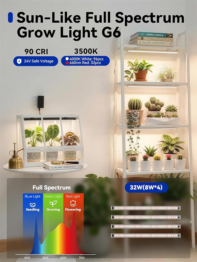 GLOWRIUM Smart Grow Lights for Indoor Plants with APP, Full Spectrum Grow Lights for Seed Starting, G6 Plant Light Strip with auto Timer, 3 Angle dimming Levels for Plant Shelf, 6-Pack (White, 48W)