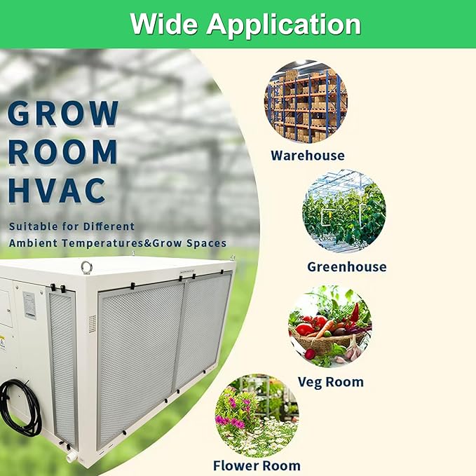 INTSUPERMAI Ceiling Mounted Frow Room Dehumidifier 240-480L/D Basement Commercial Greenhouse Ceiling Greenhouse Dehumidifier 220V