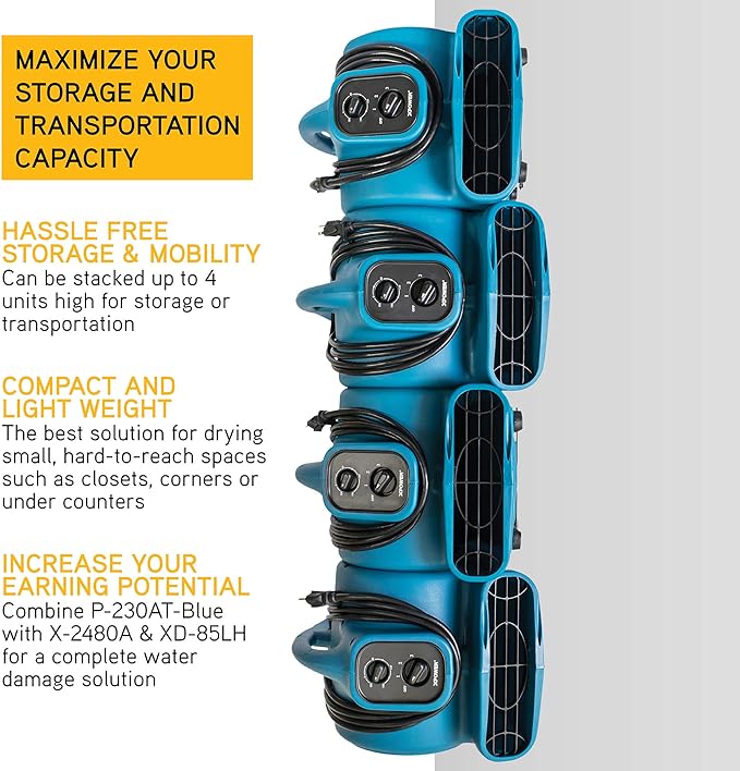 XPOWER P-230AT Mini Mighty 1/4 HP 925 CFM Centrifugal Air Mover, Carpet Dryer, Floor Fan, Blower, Stackable, Daisy Chain, for Water Damage Restoration, Janitorial, Plumbing, Home Use