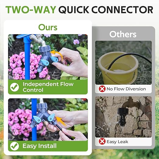 HIRALIY 80ft Push-to-Connect Drip Irrigation Kit, Adjustable Plant Watering System, for Garden Raised Bed Saving Water Automatic Irrigation Equipment with Drip Emitters, Tubing, Connectors