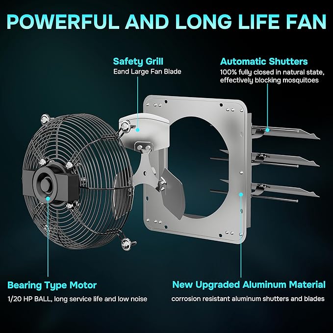 iPower 20 Inch Wall Mounted Shutter Exhaust Fan with Speed Controller and Power Cord Kit, Aluminum, 1200 RPM, 3368 CFM, for Attic, Garage, Louvered Vent, Plant, Greenhouse, Silver