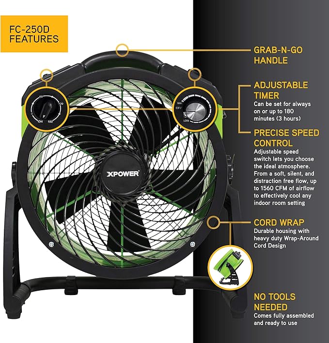 XPOWER FC-250D DC Motor Heavy Duty Industrial High Velocity Whole Room Air Mover Air Circulator Utility Floor Fan, Variable Speed, Timer, 13 inch, 1560 CFM