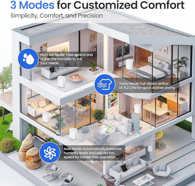 30 Pint Dehumidifier for Home & Bedroom, Up to 2,000 Sq. Ft, WiFi Smart App Control, Ultra Quiet with 1.6L Tank & Continuous Drain Hose, 3 Modes for Laundry Dry & Basement, Auto Defrost