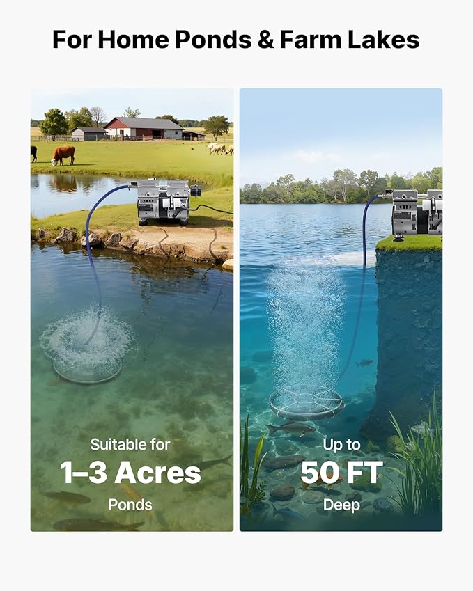 VEVOR Pond Aerators, 5.2CFM Aeration System for Lake up to 3 Acres, 3/4 HP Air Compressor, 1 Diffuser & 100' Weighted Tubings, Aeration Pump for Outdoor Ponds & Lakes Deep Water Oxygen Circulation