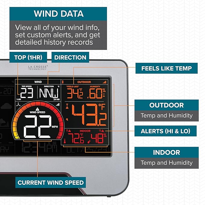 La Crosse Technology V23-WTH Wi-Fi Professional Color Wind + Weather System