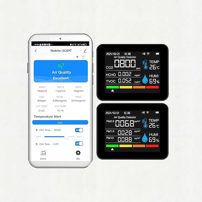 Smart Air Quality Monitor, Indoor Air Quality Meter with HCHO, CO2, PM2.5 PM10,PM1.0, TVOC, AQI, Temperature & Humidity,Time&Date,Alarm, 1-Year Data Storage, App Control for Home & Office