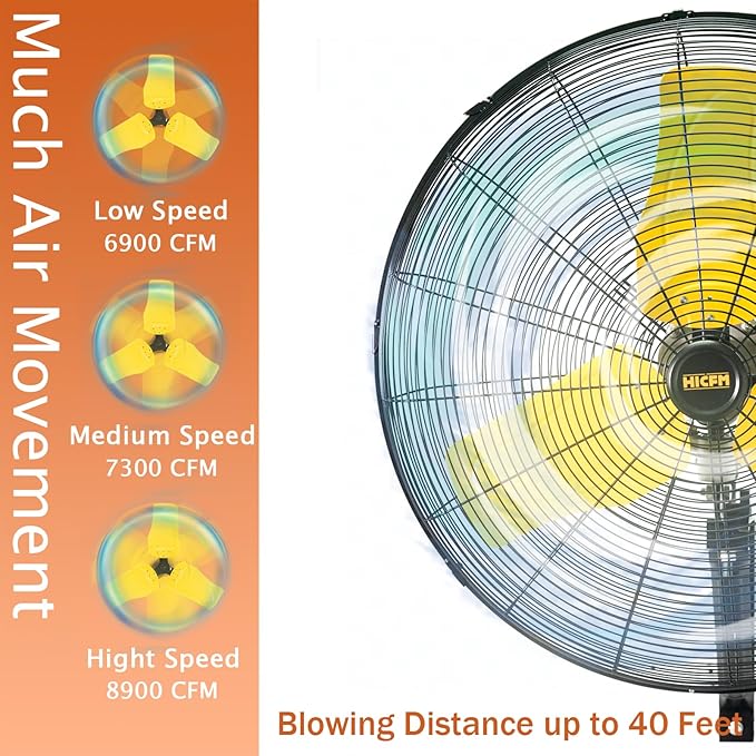 HiCFM 2 Pack 24" Oscillating Wall Fan, 8900 CFM High Velocity Industrial Wall Mounted Heavy Duty Shop Fans with 3 Speed 80° Oscillation for Outdoor Commercial Garage Warehouse workshops Factory
