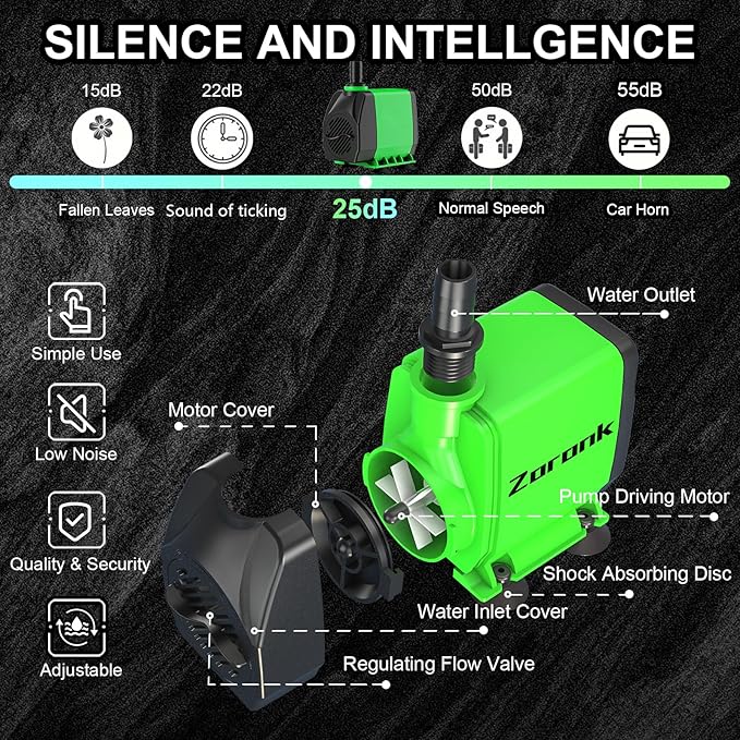 Fountain Water Pump 660GPH with Indoor Mechanical Timer Ultra Quiet 8.2ft High Lift for Fountains, Hydroponics, Ponds, Aquariums & More……
