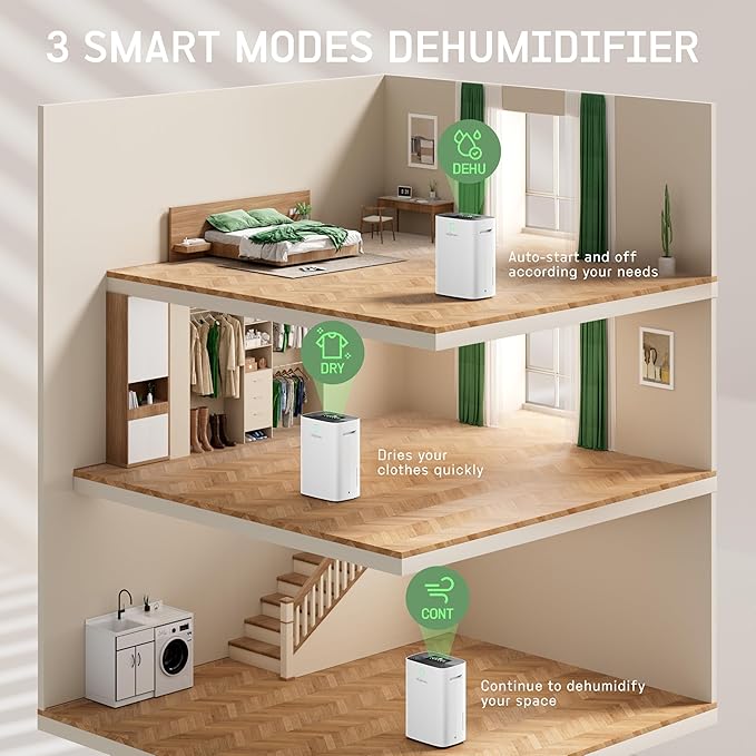 80 Pints Energy Star Dehumidifier Basement Home, Smart Silent Dehumidifier with Drain Hose, 1.32 Gal Water Tank, Intelligent Humidity Control, 24H Timer, for Large Room Bathroom Bedroom