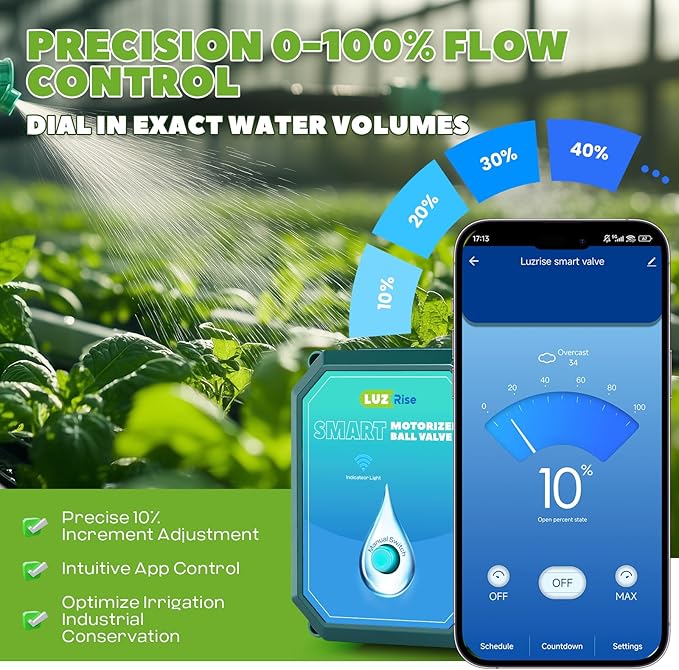 Smart Motorized Ball Valve with Remote Control- Automatic Water Shut-Off, 0-100% Adjustable Flow, Programmable Timer, Real-Time Monitoring (Stainless Steel, DN25 (1''))
