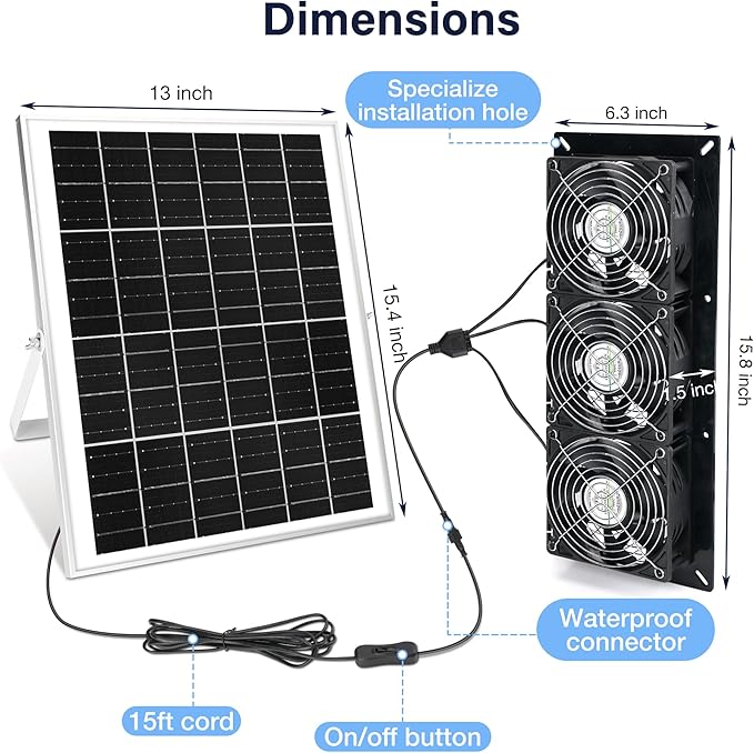 Fanspex Solar 3 Fan Kit, Waterproofed Solar Powered Fans for Outdoor Chicken Coop, Greenhouse & Shed Intake or Exhaust Air