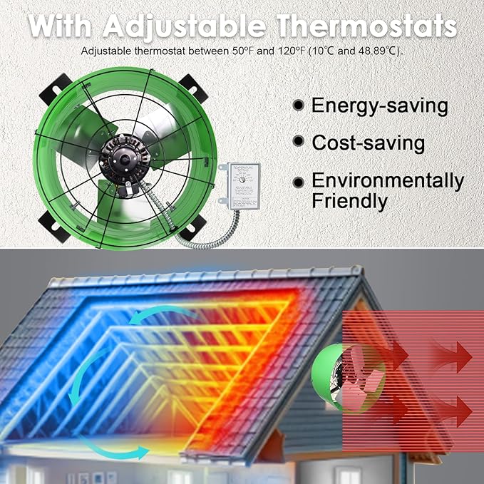 Hiorucet Gable Mount Attic Exhaust Fan with Adjustable Thermostat, 2801CFM 3750 SQF High Speed Low Noise Gable Vent Fan, 16 Inch Fan Blade and Permanently Lubricated Motor, Green.