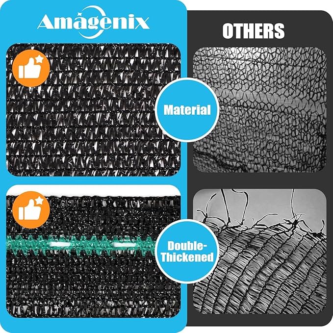 Amagenix 50% Eyelets Shade Cloth Roll 6' x 100 FT Cuttable Sun Shade Mesh Tarp UV Resistant Screen Cover for Garden, Patio, Greenhouse, Canopy, Kennel, Plant, Black