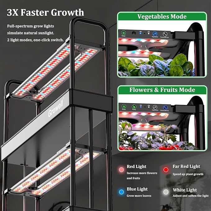 Large Hydroponics Growing System Kit, 32 Pods Vertical Hydroponic Garden, with 32 Large Buckets, 32L Indoor Garden System for Herb Vegetable Fruits, with 2 Light Modes, Auto Circulating Water System