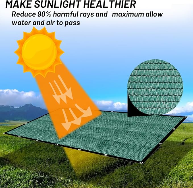 Cool Area 90% Sun Shade Cloth Mesh Tarp with Grommets for Plant Cover 6.5x10ft Patio Canopy Garden Pergola Greenhouse Car Barn Kennel Dark Green
