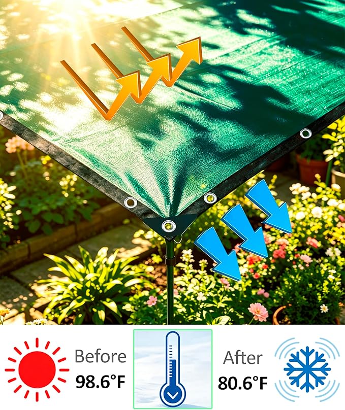 90% Green Shade Cloth 3ft x 10ft Heavy Duty Outdoor Mesh Tarp with Grommets, Sun Shade Canopy for Patio, Garden, Greenhouse, Chicken Coops, Plants Vegetables, Swimming Pool