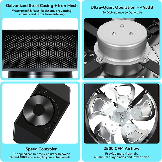 10 Inch Roof Exhaust Attic Fan,Wall Mounted Attic Vent Fan with Speed Controller for Greenhouse, Shed, Garage, Chicken Coop, Shop, Barn Ventilation,2500 CFM, Plug-and-Play, 16.5ft Power Cord, Black