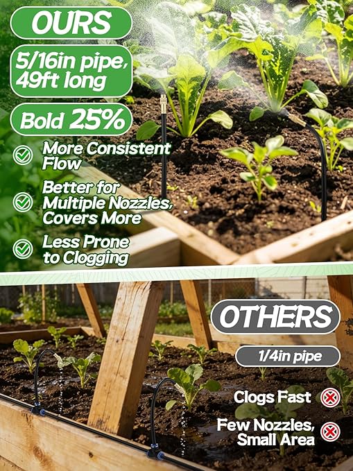 49ft Drip Irrigation System - Includes 15pcs 360° Adjustable Copper Nozzles, 5/16" PE Tubing, 1/2" & 3/4" Faucet Adapters, Automatic Garden Watering Sprinkler System Kit for Raised Bed Plants Lawn