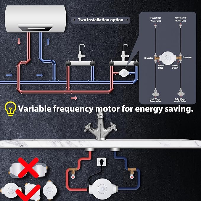 Smart Instant Hot Water Recirculating System Pump 3 speed with Bulit-in Thermostat 18 inch Hose for Tanked, Tankless Water Heater Extremely Quiet HBS24-12