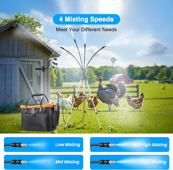 Portable Misting System with Standing, 6000mAh Water Cooling Misters Set for Outside Patio - 20L Bucket, 4.9FT(59IN) Adjustable Height for Outdoor, Beach, Pool, Water Playing, Sprinkler, Camping