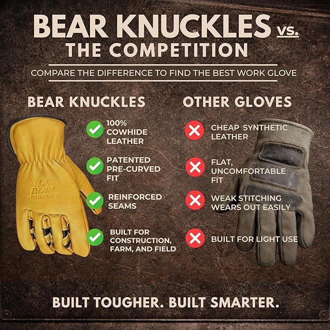 Bear Knuckles Leather Gloves for Men. Heavy Duty Cowhide Mens Work Gloves with Pre-Curved Fingers. Outdoor Work Gloves, Durable Leather Gloves for Construction & Yardwork. HD361