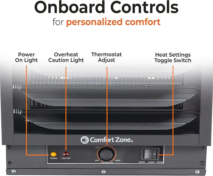 Comfort Zone Hard-Wired Ceiling Mount Garage Electric Space Heater, Fan-Forced, 5,000 watt, 240 volt, Overheat Protection, Thermal Cut-Out Switch, Ideal for Workshop & Garage, ETL Compliant, CZ220BK