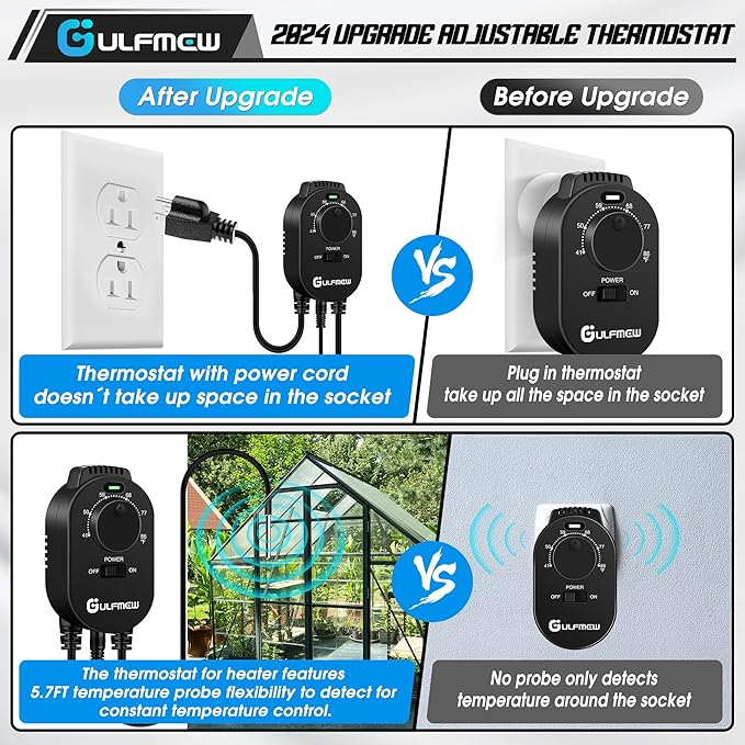2 Pack Thermostat Outlet for Heater, One Temperature Controller Outlet with 4.9FT Power Cord, Heating and Cooling Thermostat Outlet with Temperature Probe for Space Heater, Greenhouse Fan