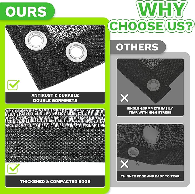 ColourTree 50% Black Shade Cloth, 12FT x 16FT Mesh Tarp, UV Resistant Netting with Upgrade Grommets for Plant Cover, Greenhouse, Chicken Coop, Barn, Kennel, Garden (We Make Custom Size)