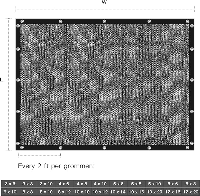 DIFY 6×8 FT, 90% Shade Fabric Sun Shade Cloth with Grommets, Black Outdoor Mesh Trap for Garden Plants Cover, Greenhouse, Chicken Coop, Black Patio Netting
