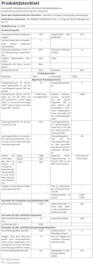 wolezek Grow Lights for Indoor Plants, 2 Pack 6000K LED White Plant Grow Lights Indoor, Full Spectrum Grow Lamp with Clip, Auto ON & Off Timer 6/12/16H, 3 Modes, 5-Level Dimmable Brightness
