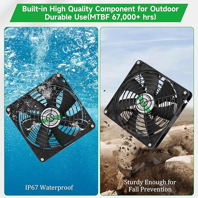 blessny 5.5" Solar Rechargeable 2 Fan Kit for Intake or Exhaust air, Weatherproofed 50W Solar Powered Fans for Outside Chicken Coops, Greenhouses, Shed, Pet House Air Ventilation